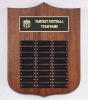 Fantasy Football Perpetual Plaque