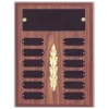 Walnut Wreath Perpetual Plaque